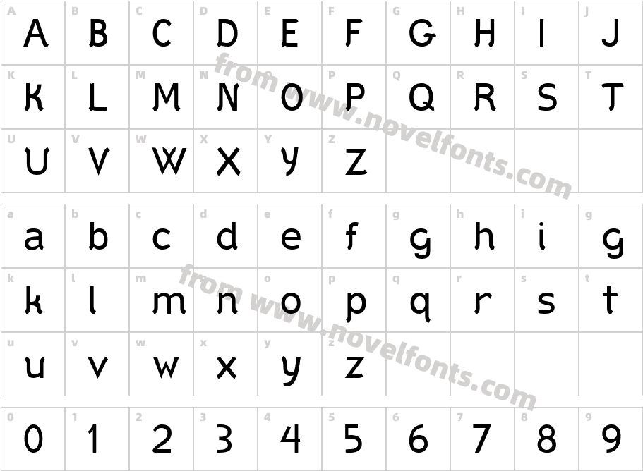 StylloCharacter Map