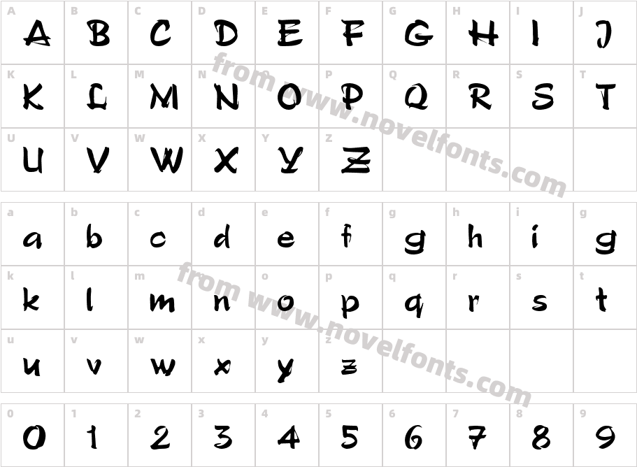 StyloCharacter Map