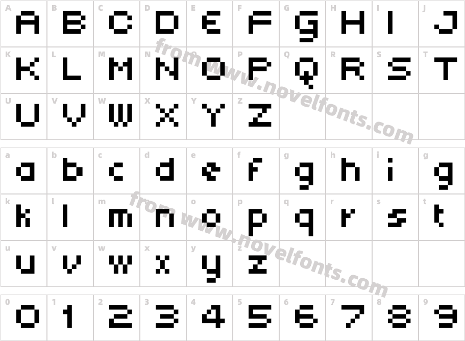 Subatomic ScreenCharacter Map