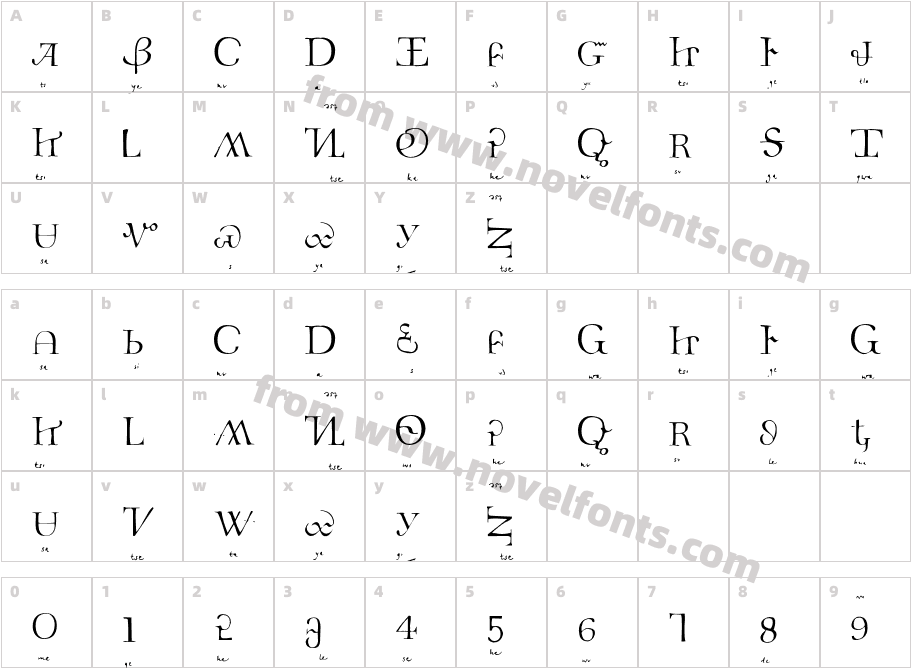 Subluxation BlandCharacter Map