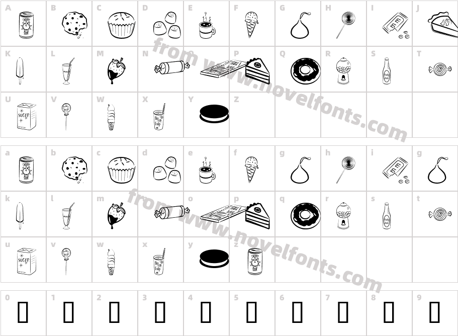 Sugar ComaCharacter Map