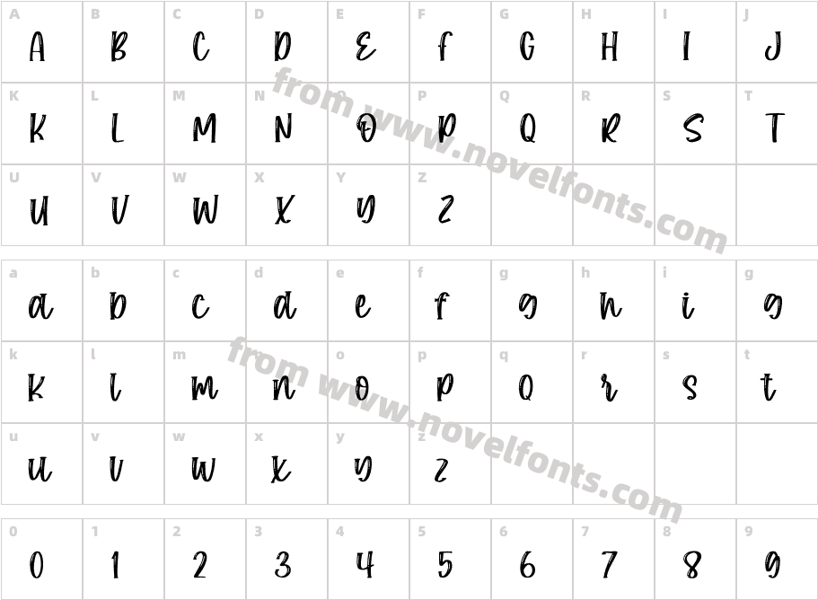 Sugar RushCharacter Map