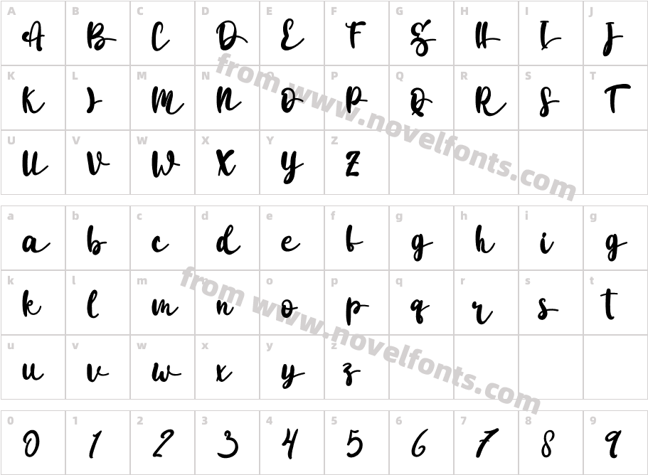 SugarBabeRegularCharacter Map