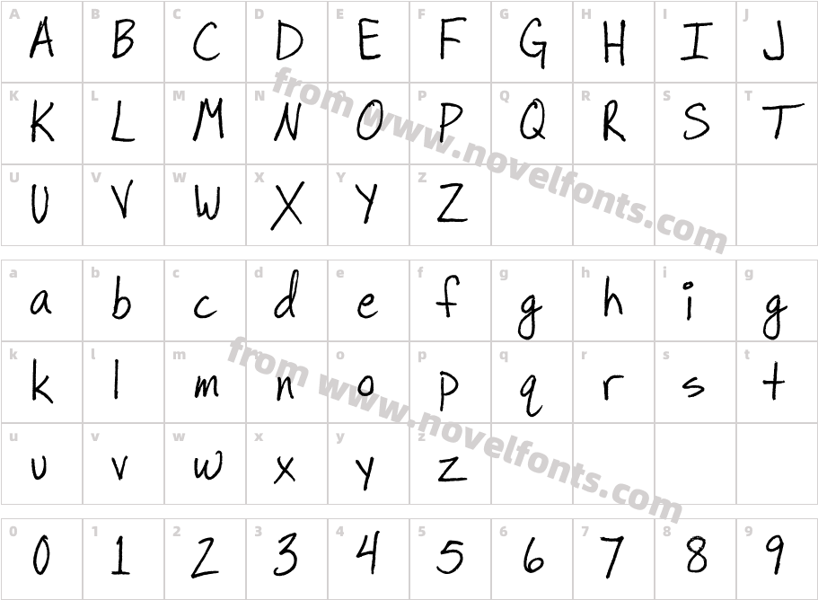 SugarpieCharacter Map