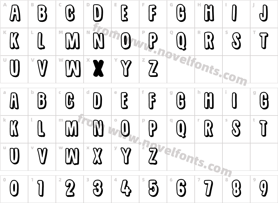 SugarpunchDEMOCharacter Map