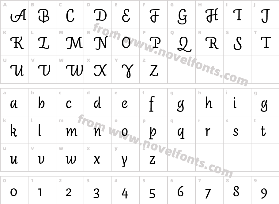 Auto3-ItalicCharacter Map