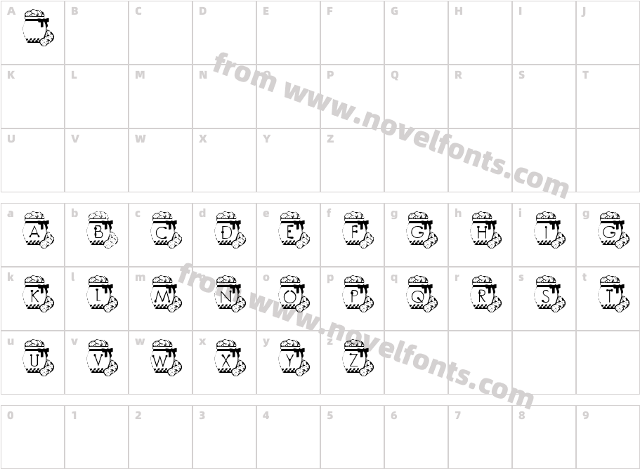 Summer's Cookie JarCharacter Map