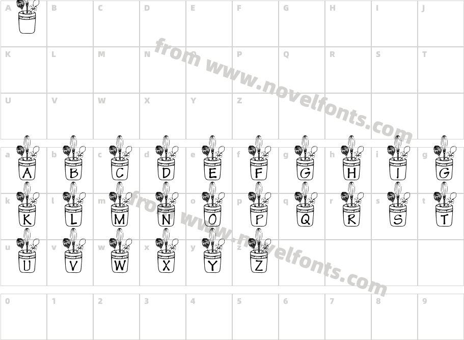 Summer's Kitchen 1Character Map