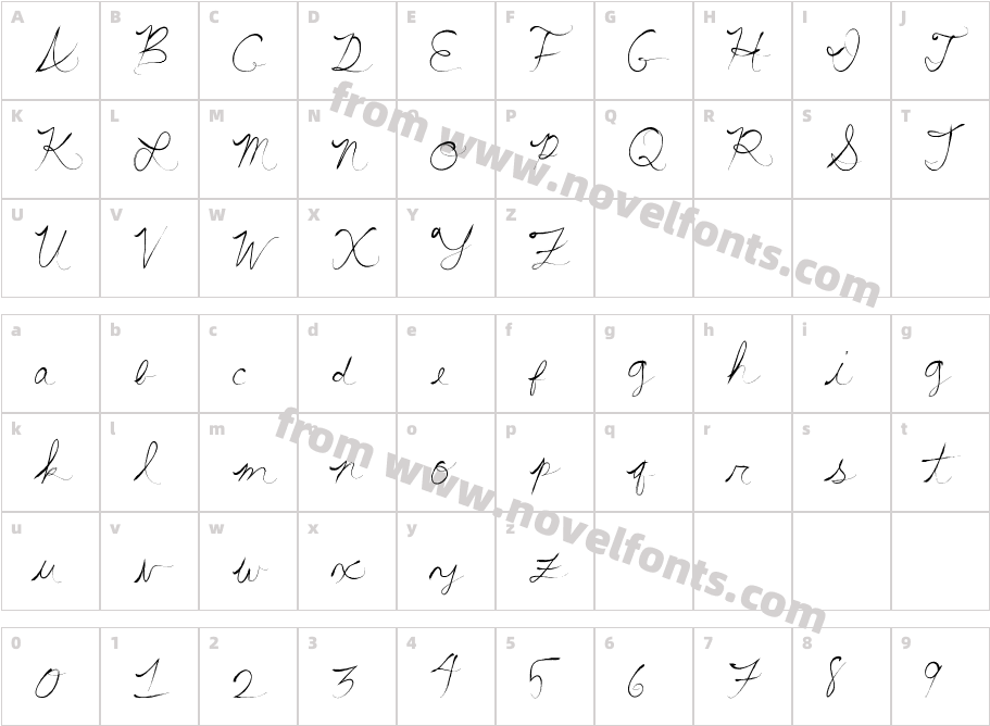 SummerScriptasticCharacter Map