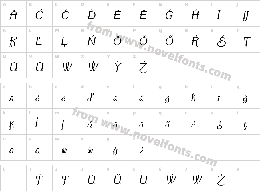 Summertime Extra ObliqueCharacter Map