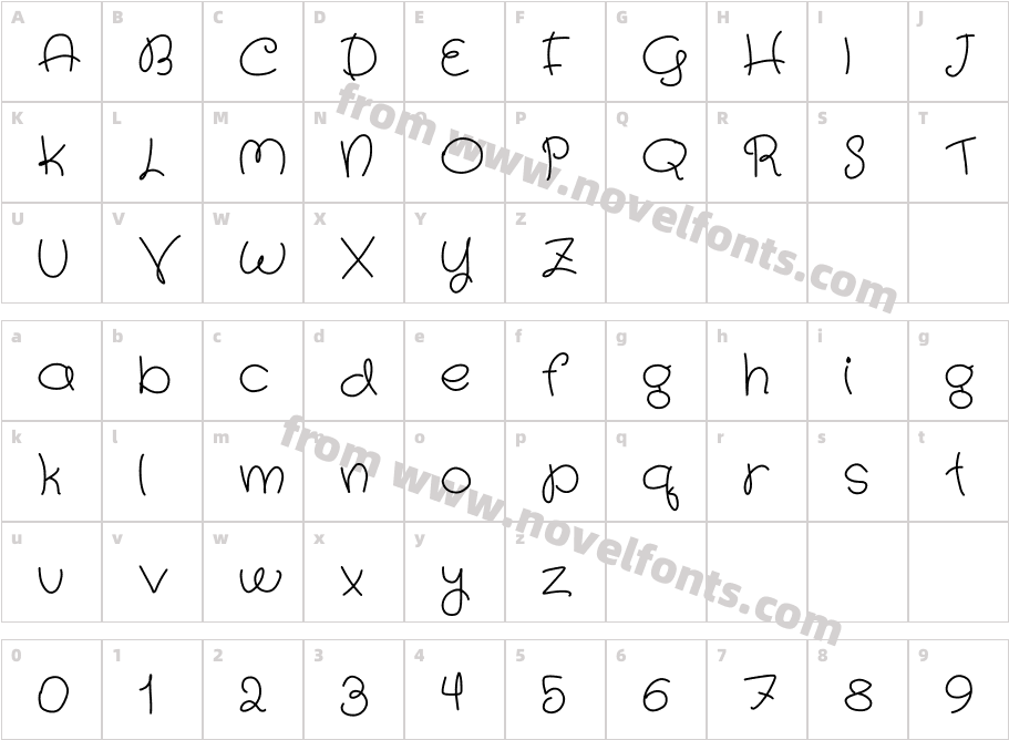 SunCharacter Map