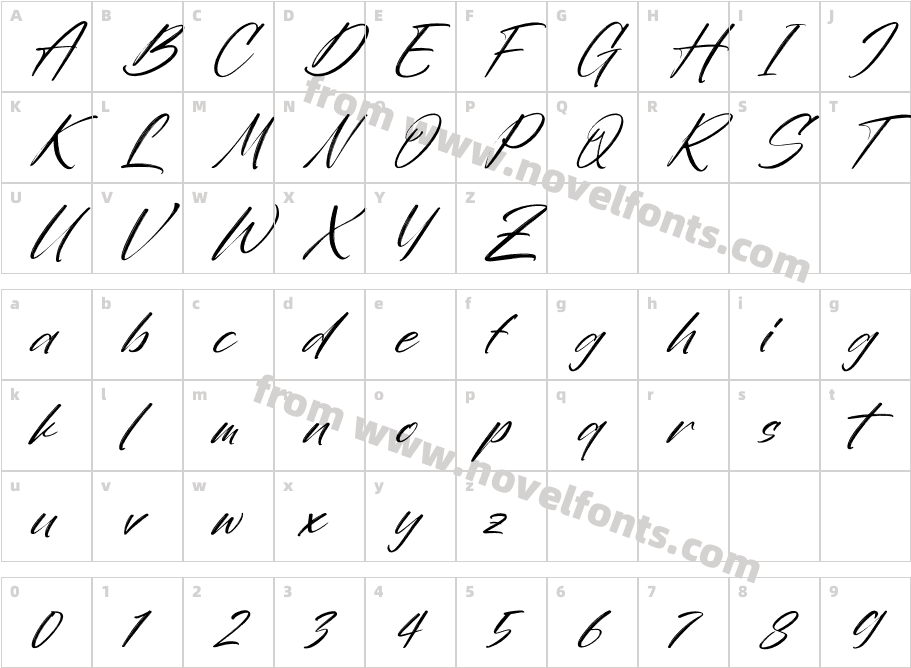 Sunday FreedomCharacter Map