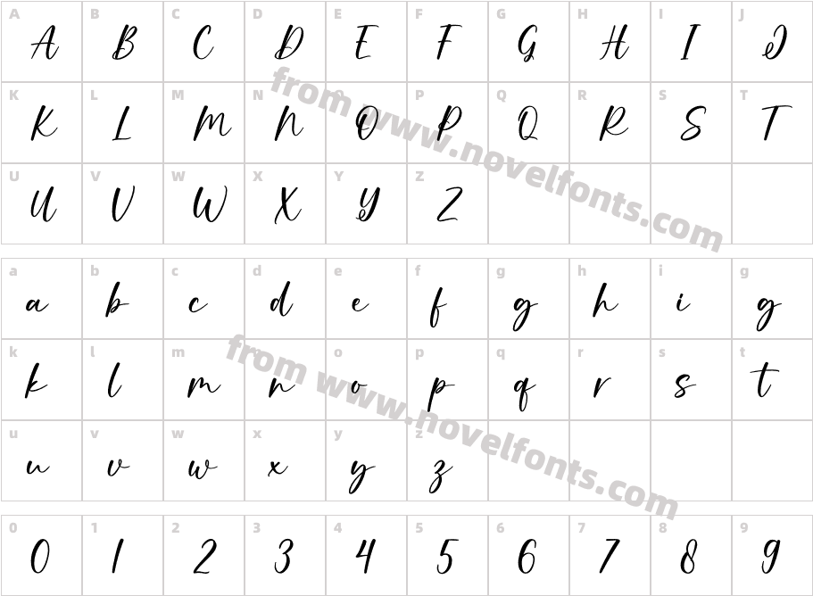 SunglowRegularCharacter Map