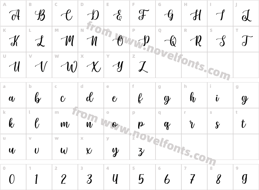 Sunkiss ScriptCharacter Map