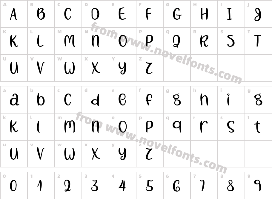 Sunny AprilCharacter Map