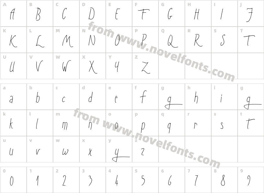 Sunny WinterCharacter Map