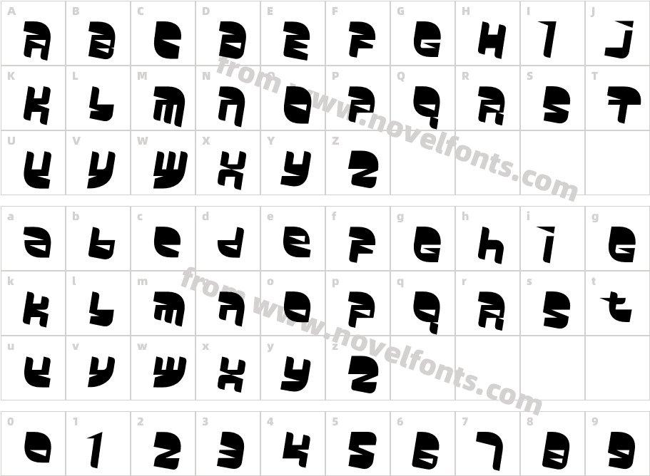 Automatic-RegularCharacter Map