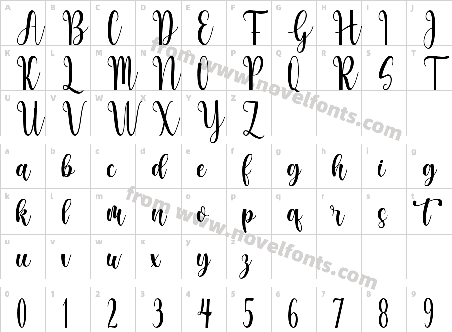 AutomaticRegularCharacter Map