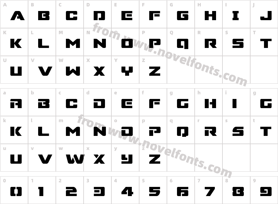 Super CommandoCharacter Map