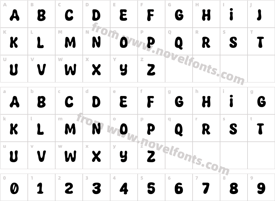 Super FuntimeCharacter Map