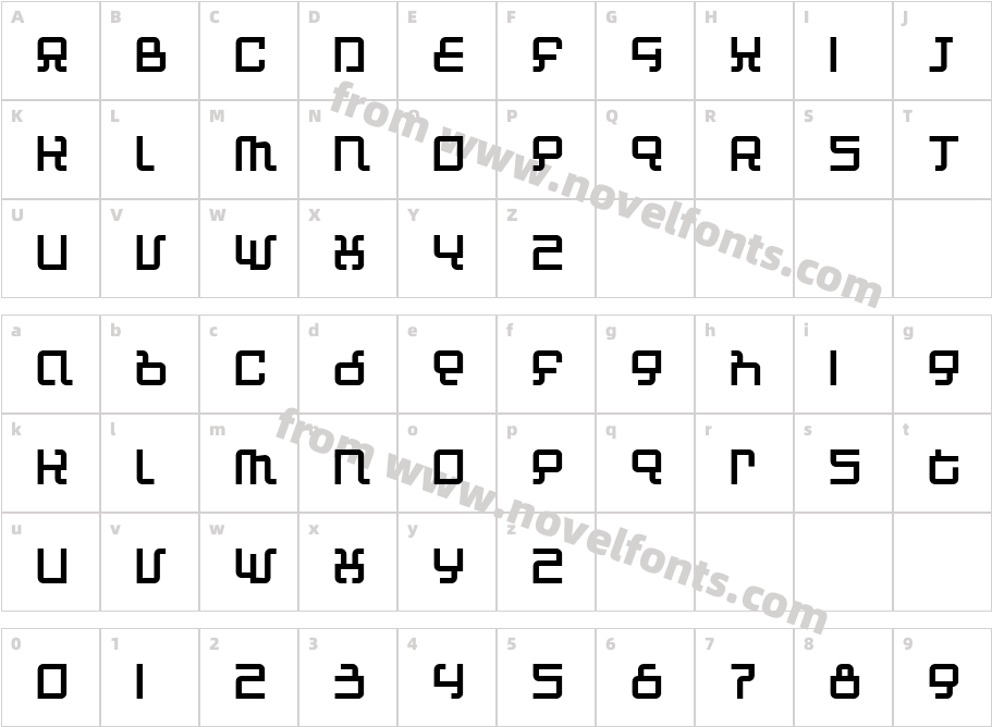 AutomindCharacter Map