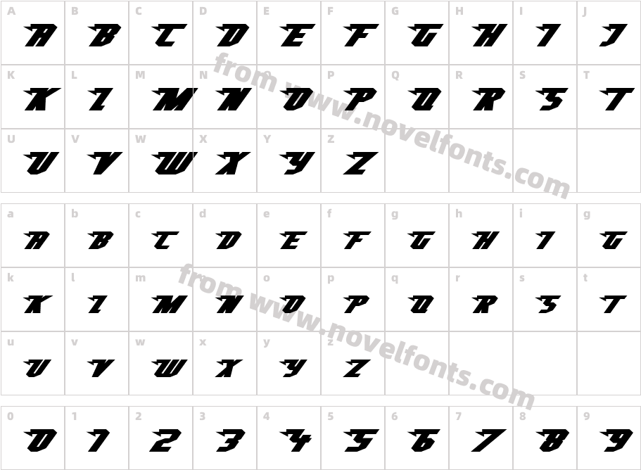 SuperHeterodyneCharacter Map