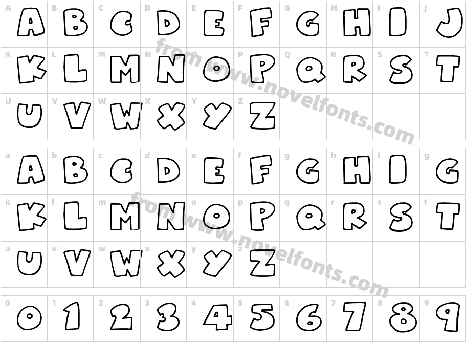 SuperchunkyCharacter Map