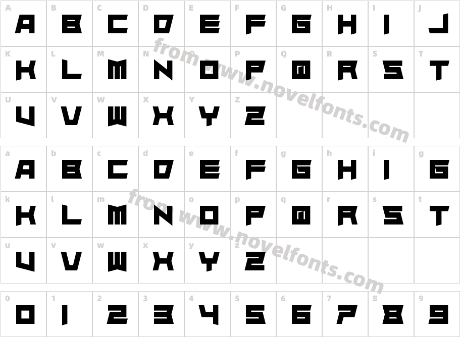 SuperdieCharacter Map