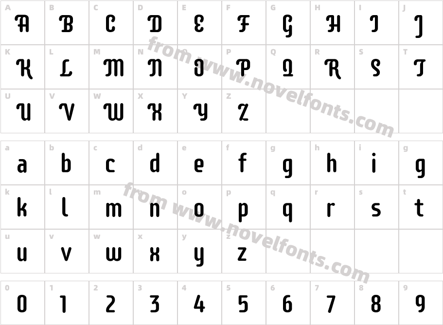 SupermercadoCharacter Map