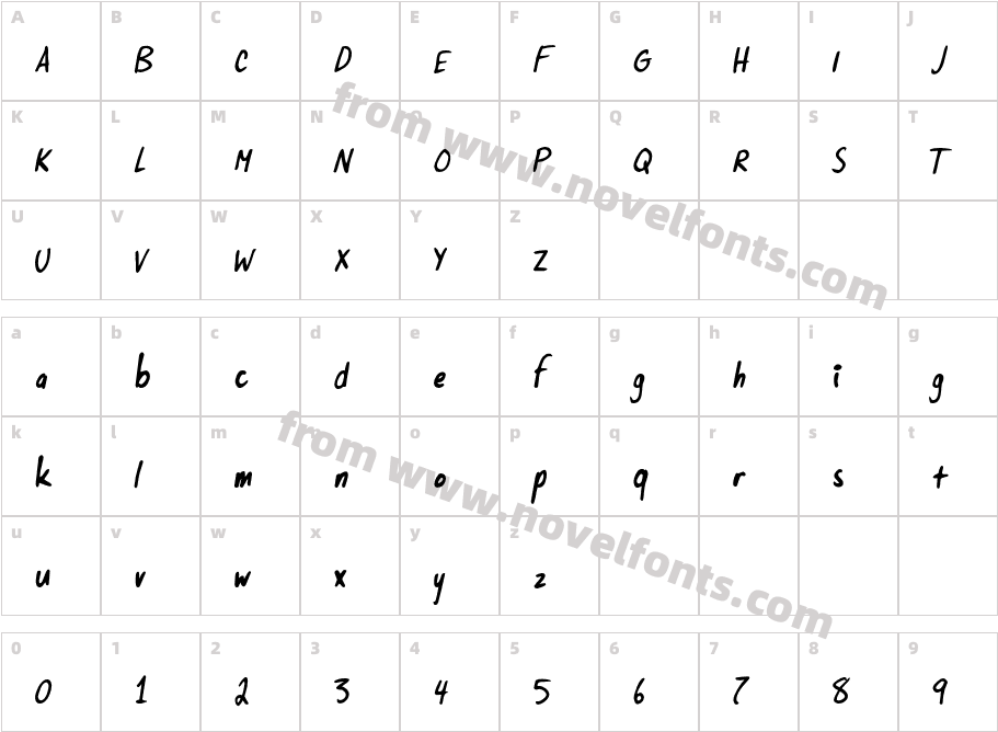 Supersonik LoveCharacter Map