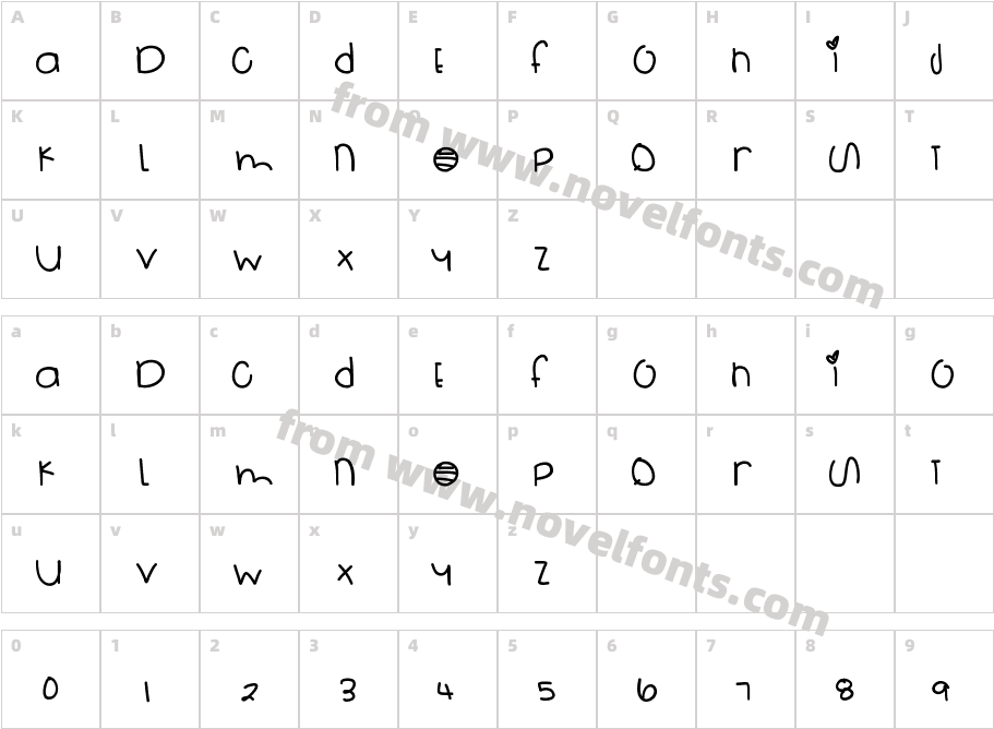 SurfBoardCharacter Map