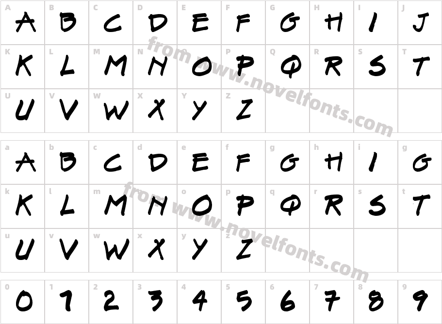 SurielCharacter Map