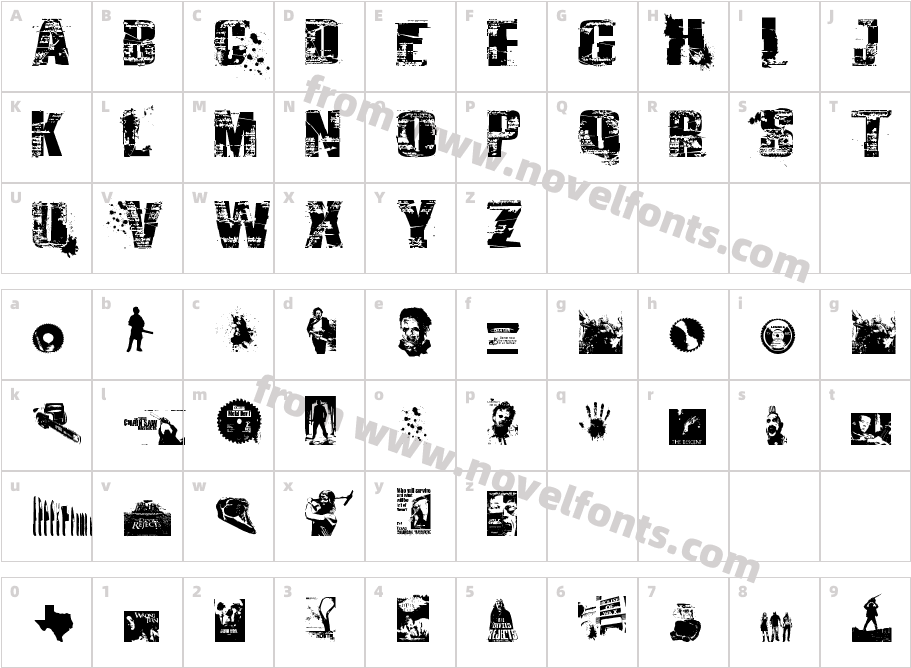 Survival HorrorCharacter Map