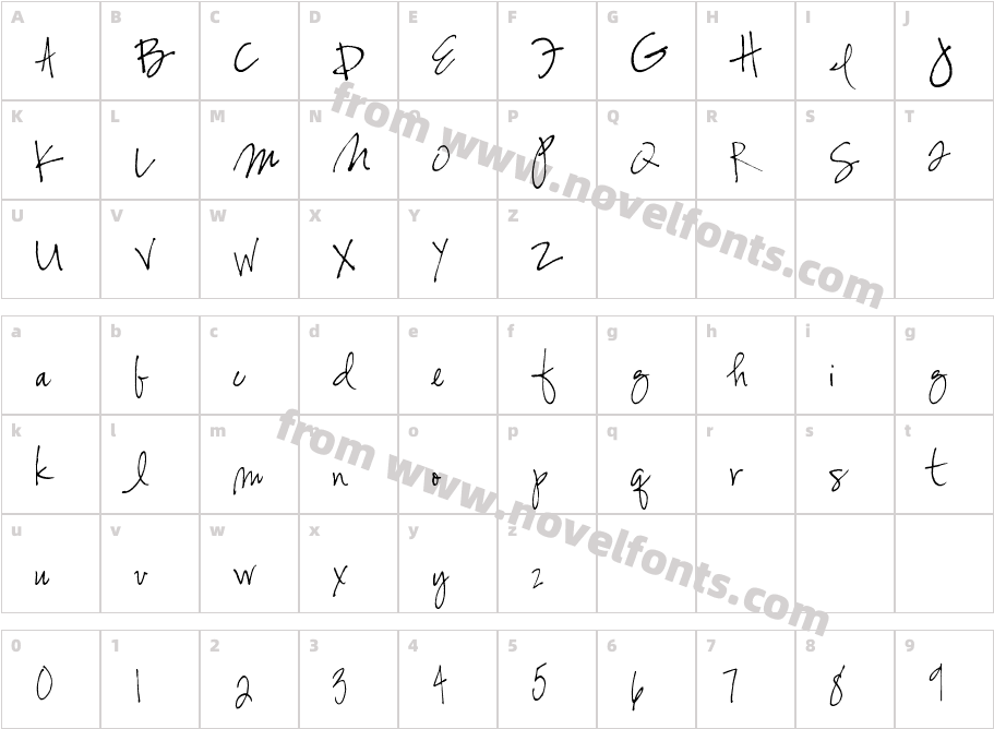 Susie's HandCharacter Map