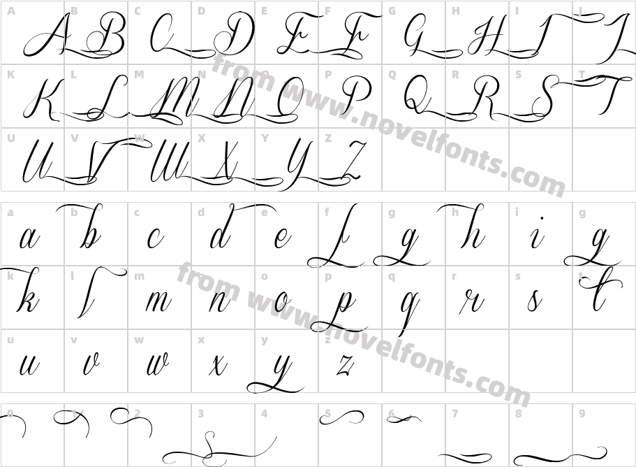 Sverige Script Decorated DemoCharacter Map