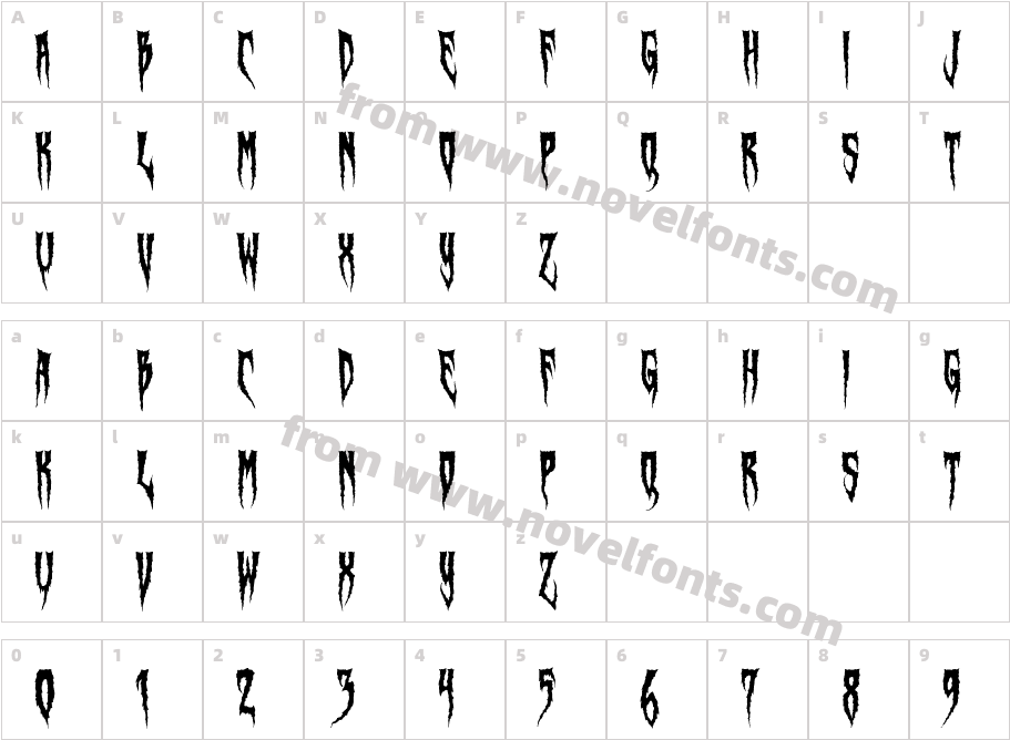 Swamp WitchCharacter Map