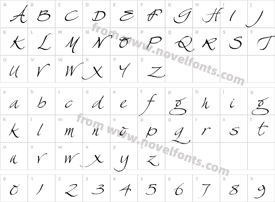 Swan SongCharacter Map