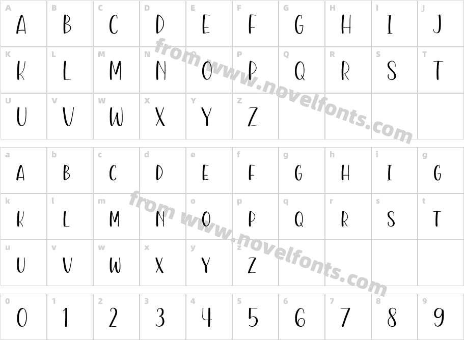 Sweet Holiday DisplayCharacter Map