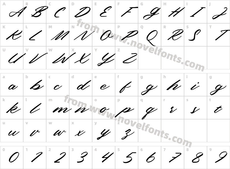 Sweet June Free TrialCharacter Map