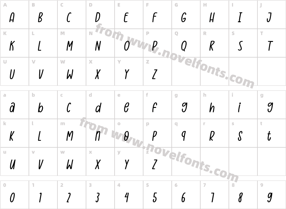 Sweet N StickyCharacter Map