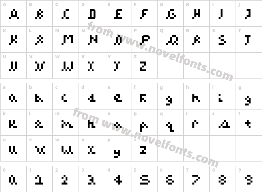 Sweet!Character Map