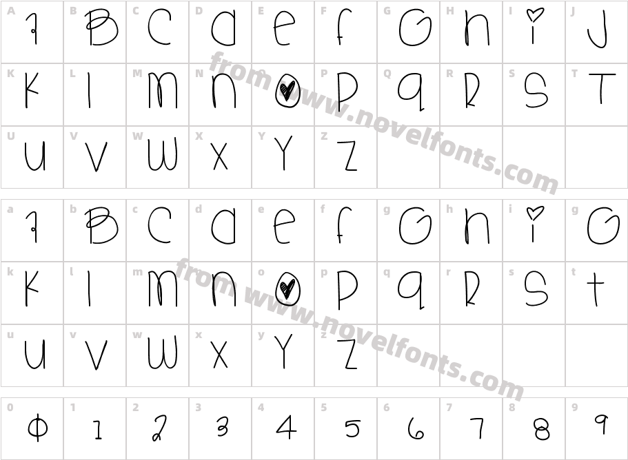 SweetBabeCharacter Map