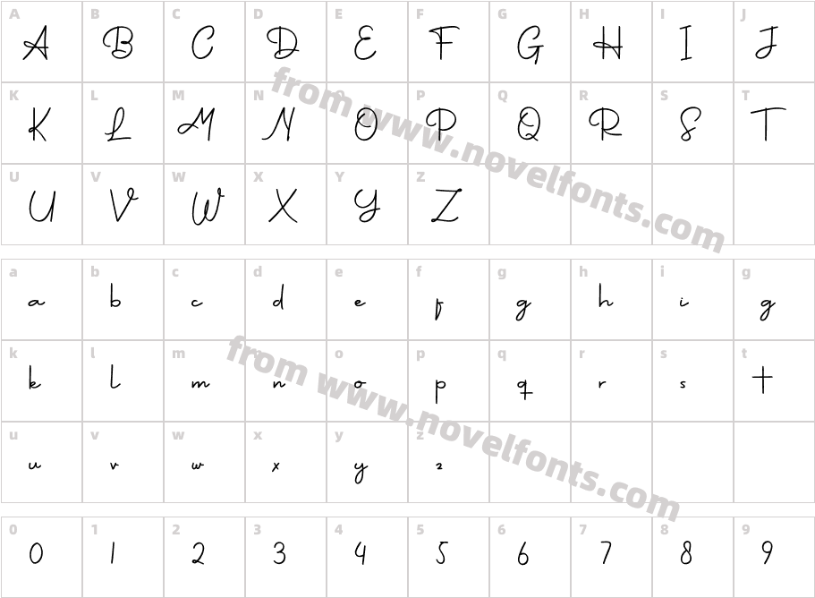 SweetgrendRegularCharacter Map