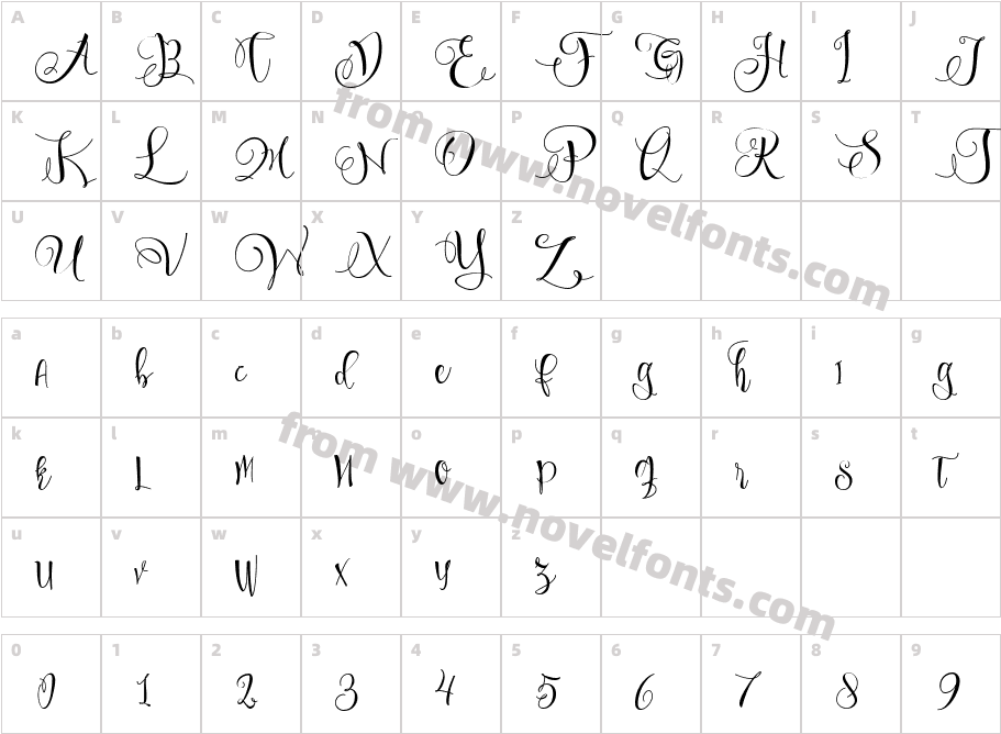 Sweetline Free DemoCharacter Map