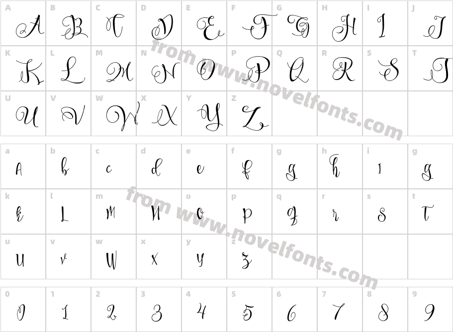 SweetlineFreeDemoCharacter Map