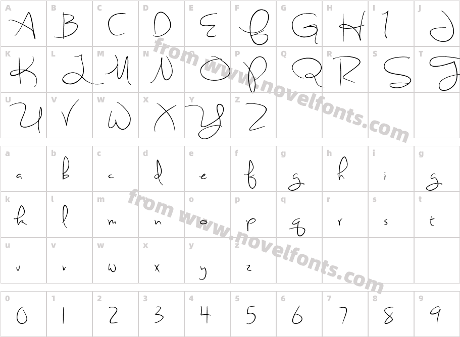 Sweetly BrokenCharacter Map