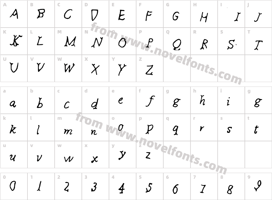 SwerveCharacter Map