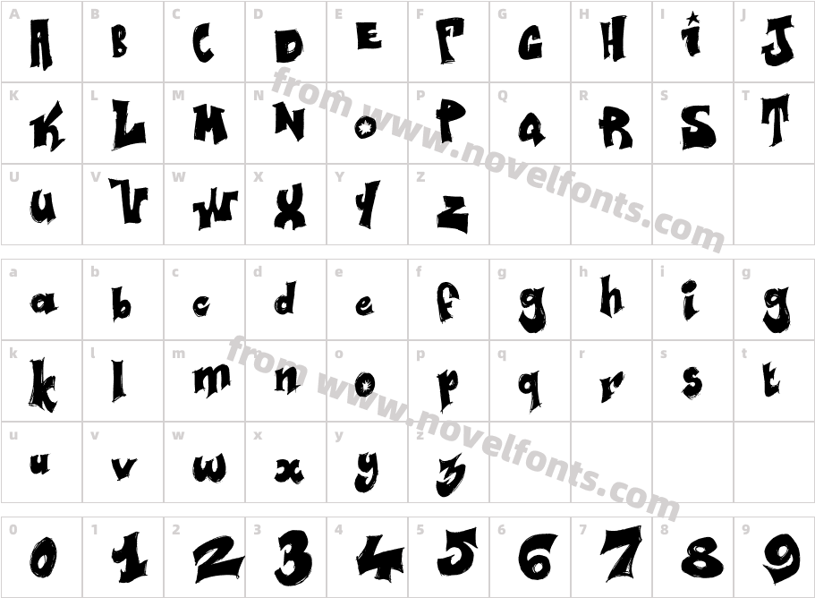 SwinggCharacter Map