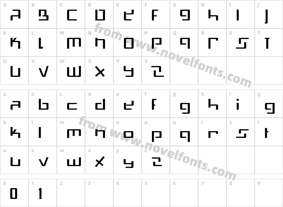 SwissMadCharacter Map