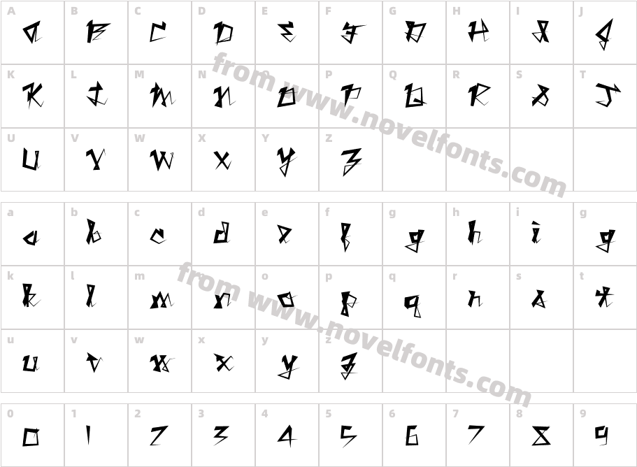 Switchblade RegularCharacter Map